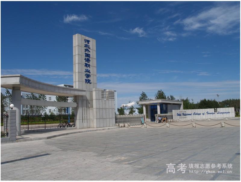 河北外国语职业学院